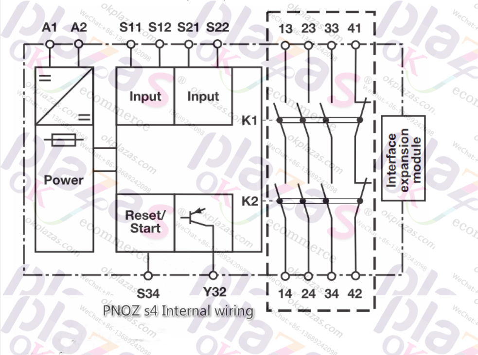 Encoder|Transmitter|Soft starter|Power supply|VFD|Light curtain|Servo products|Human-machine interface|Solenoid valve|Cylinder|Actuator|Flow meter|Transformer|Thyristor|Sensor|Deceleration drive gearbox reducer|Linear guide|Circuit breaker|Refrigeration compressorAll industrial products of okplazas are purchased from the original factory or formal channels of agents to ensure the original authenticity, which perfectly solves the problem of industrial product sample procurement and small-batch procurement for the majority of engineers and purchasing personnel.
